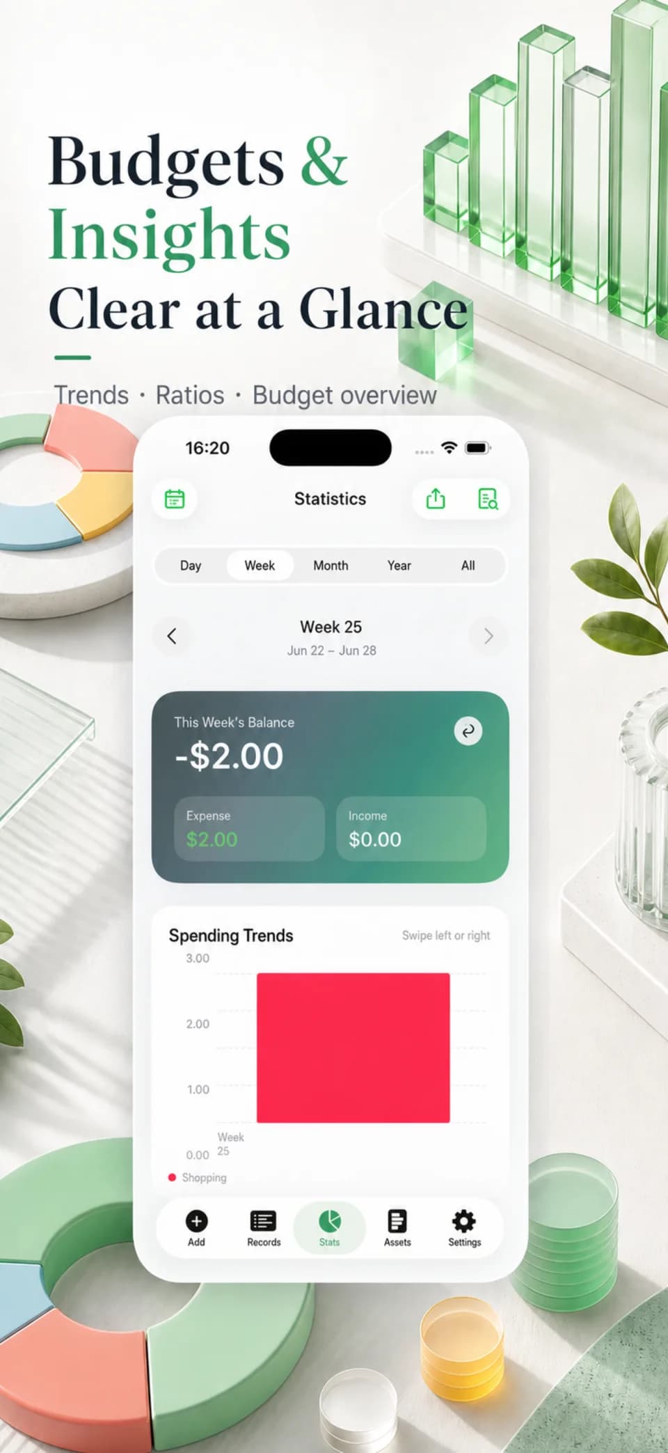 GreenBills budget insights screen