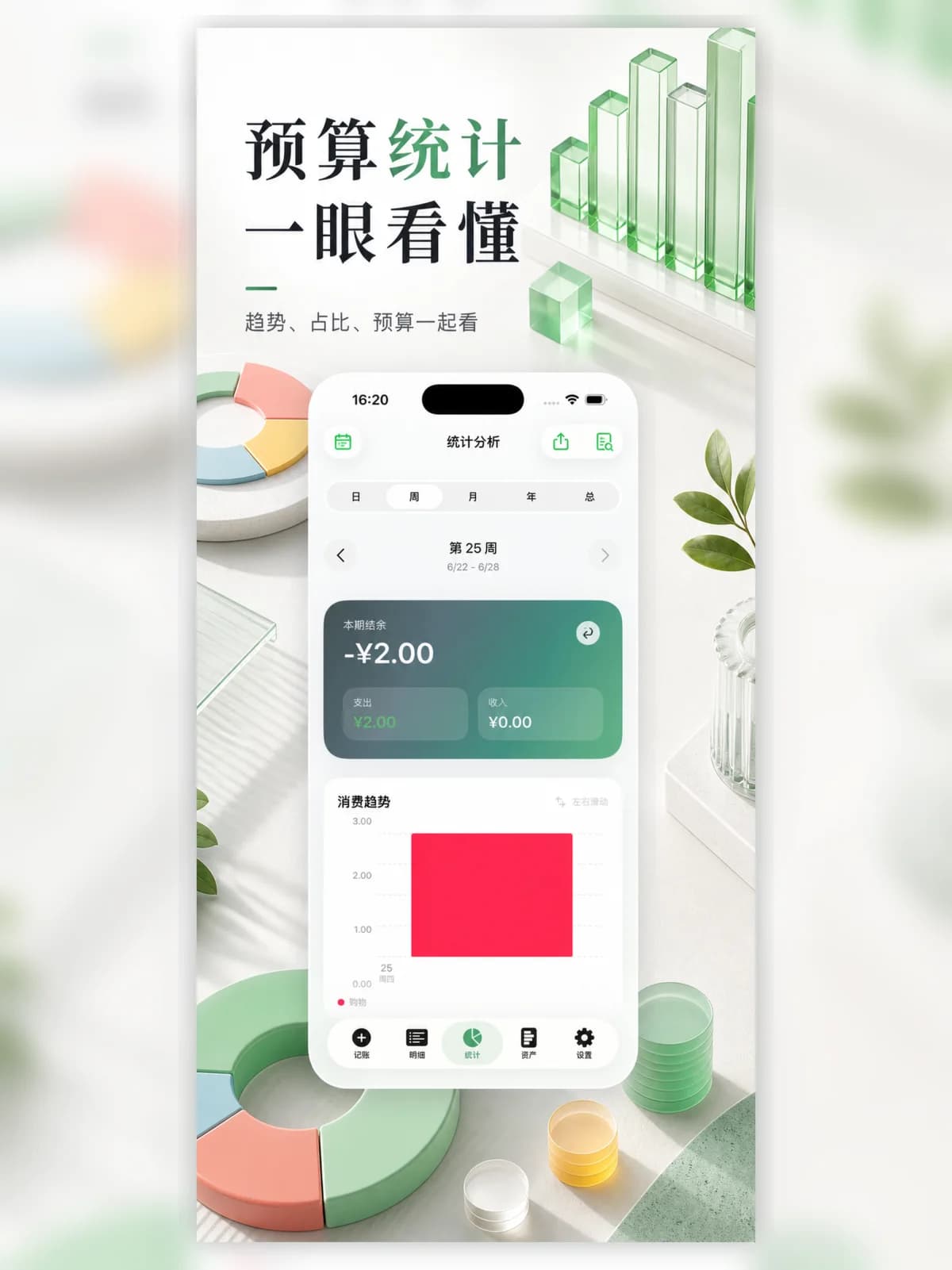 记笔账 - 格林账单 iPad 预算统计界面